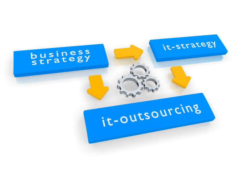 Hiring Vs Outsourcing IT What is Right for Your Organization